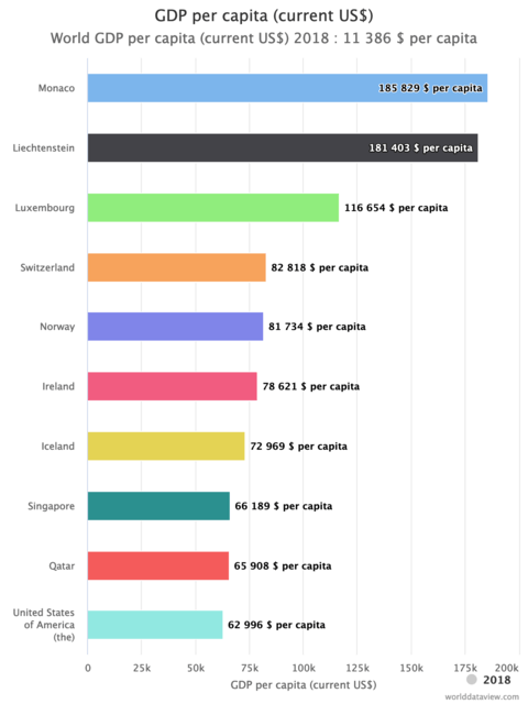 chart.png